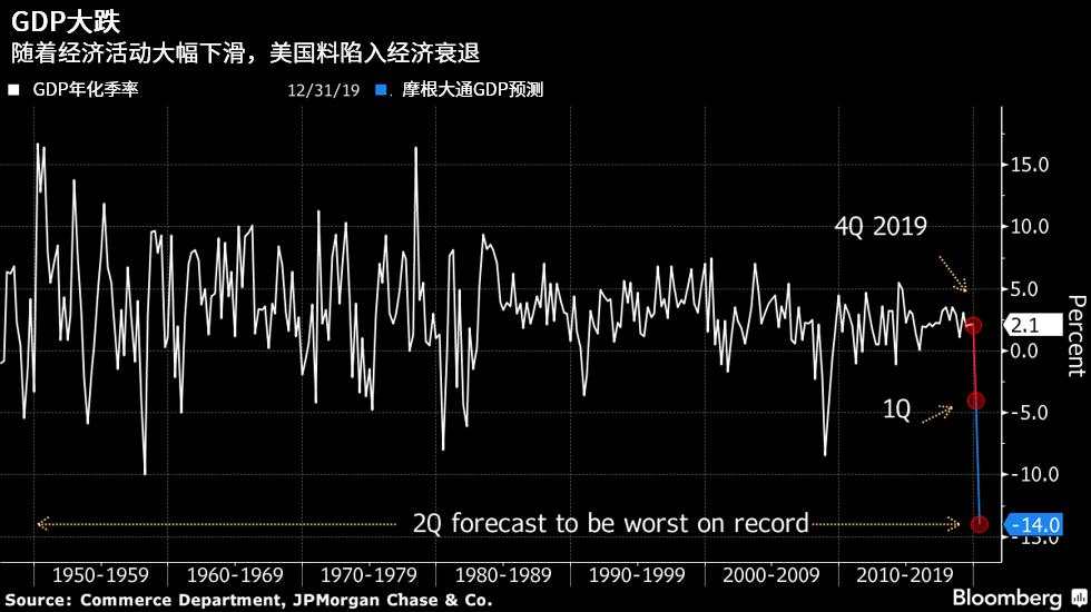 在贵金属经销商眼中，黄金和白银市场在经历什么？