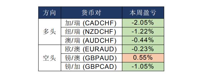 MBG Markets：避险情绪飙升金价大涨35美元，非农即将来袭