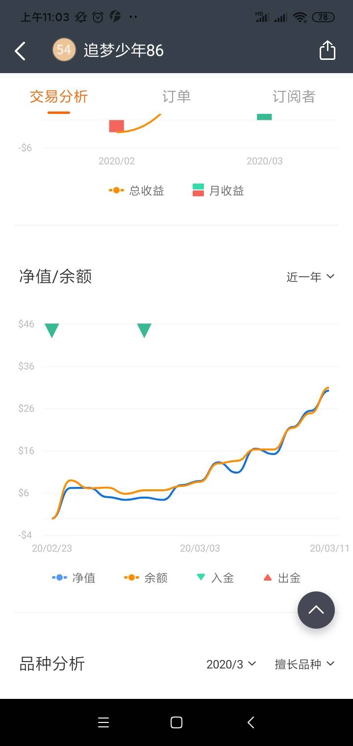 驻足 停下 力量 希望 关注