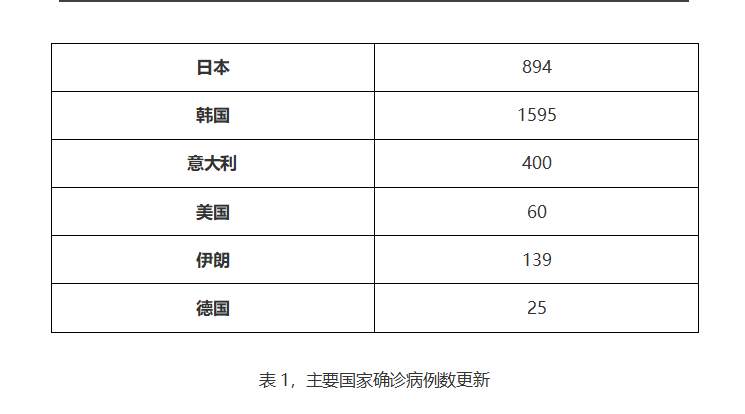 ATFX：道琼斯指数跌势依旧，波音股价现超卖信号