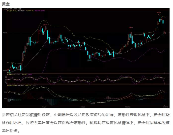 ALPHA每日洞察——2020-03-03