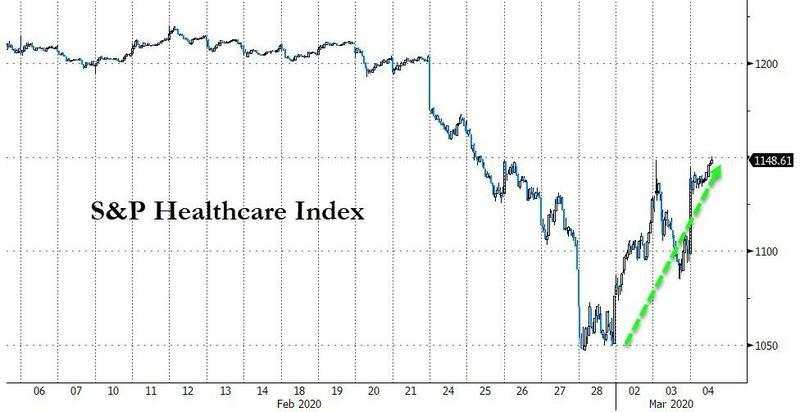 变盘信号出现，未来几天超关键！