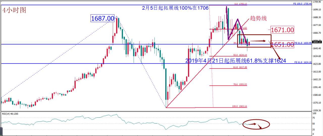 MEXGROUP:每日技术报告(2020-3-11)