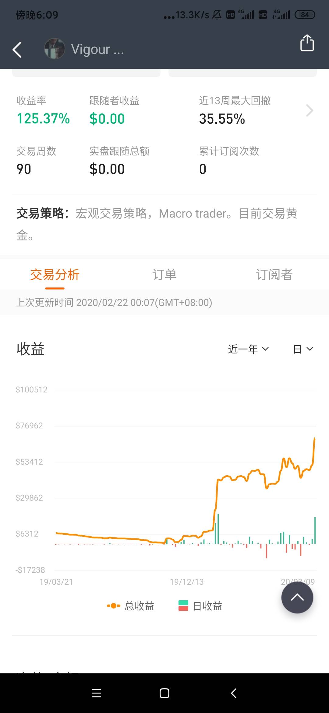 谢谢 净值 账户 新高 大家 关注