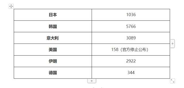 ATFX：加拿大央行降息50基点，加元贬值趋势再次增强
