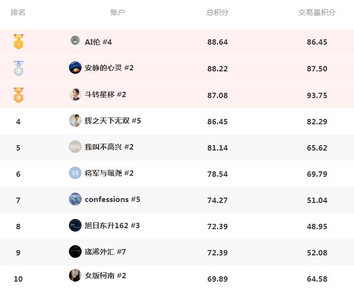 黄金再疯狂也不能阻挡他们赚钱