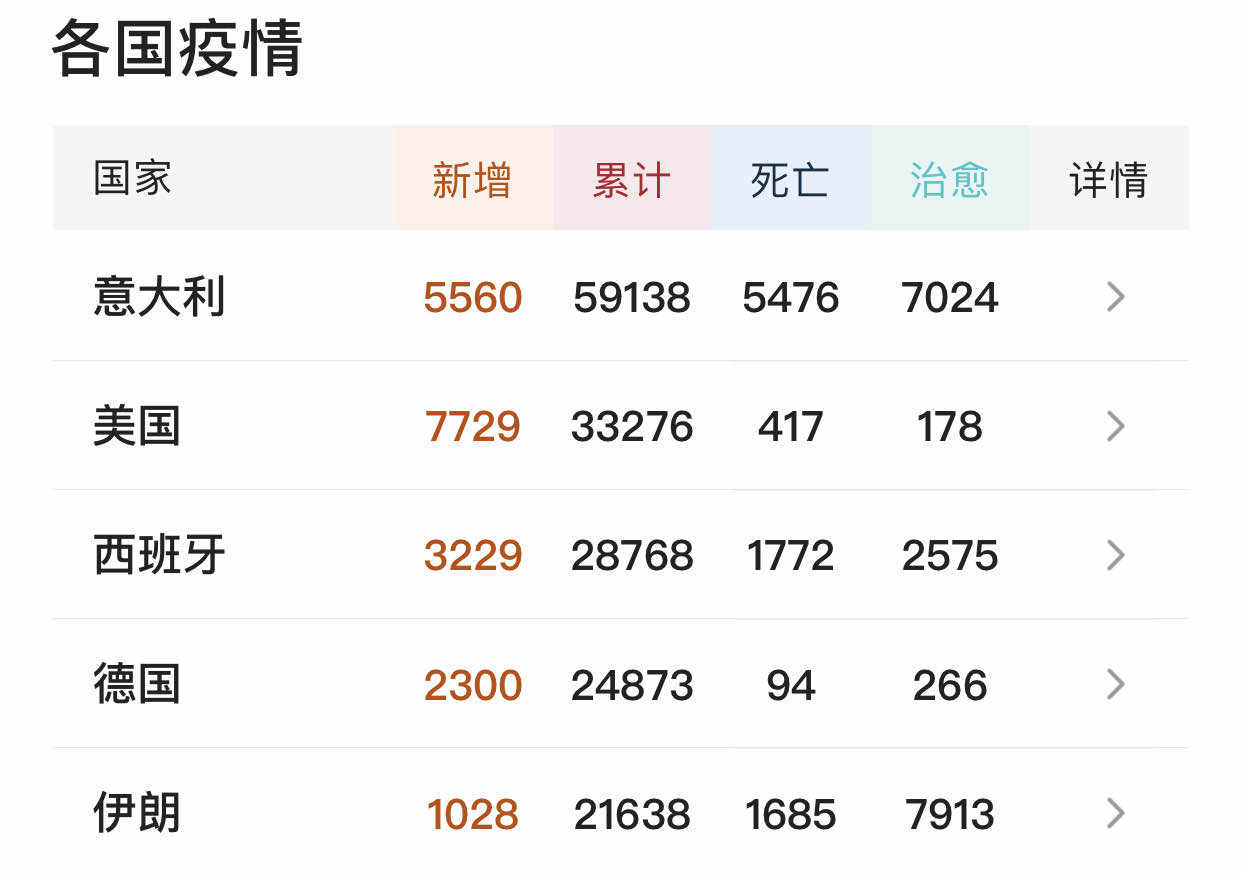 沈皓南：金多空不明要破位跟踪，油空头但要做好抄底准备