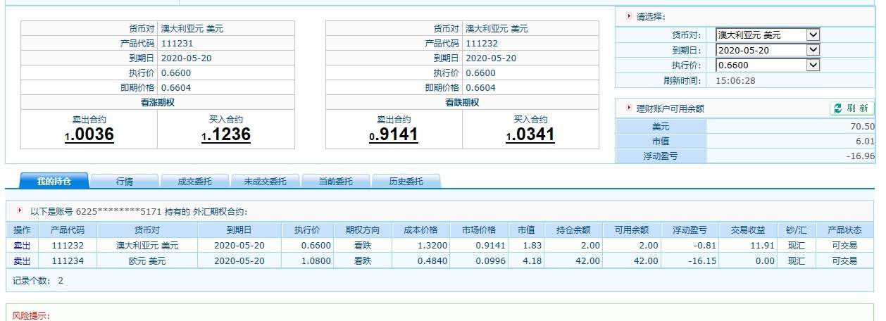 外汇期权交易记录3.4号
