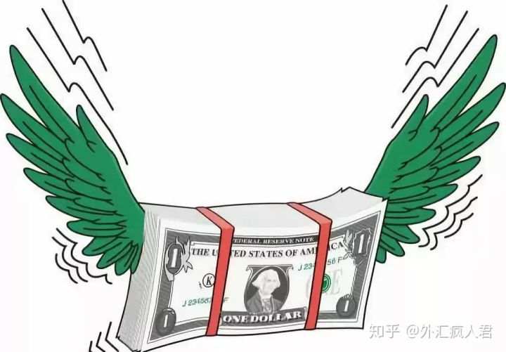 什么是固定汇率与浮动汇率？