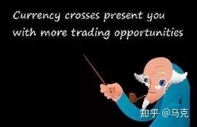 【第二十二课】交叉货币对