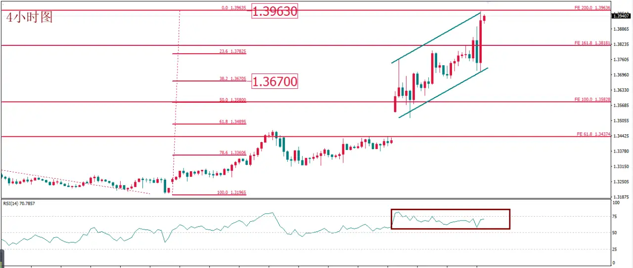 MEXGROUP:每日技术报告(2020-3-13)