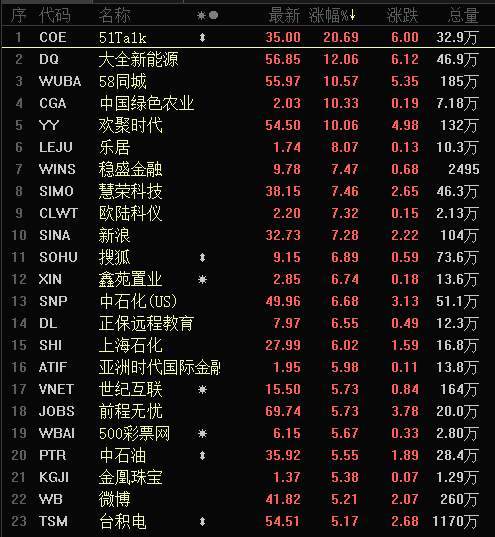 考验人性！美股刚出ICU，又暴涨1160点！到底发生了什么？特朗普欲搞大刺激，美联储也要买股票？