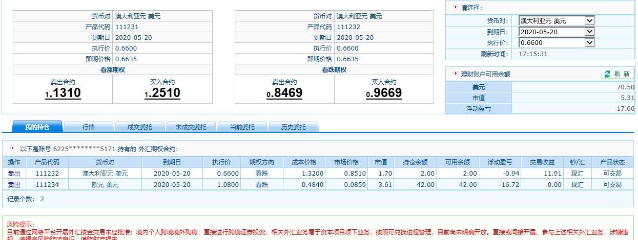 外汇期权交易记录3.6号