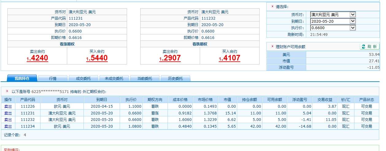 外汇期权交易记录3.9号