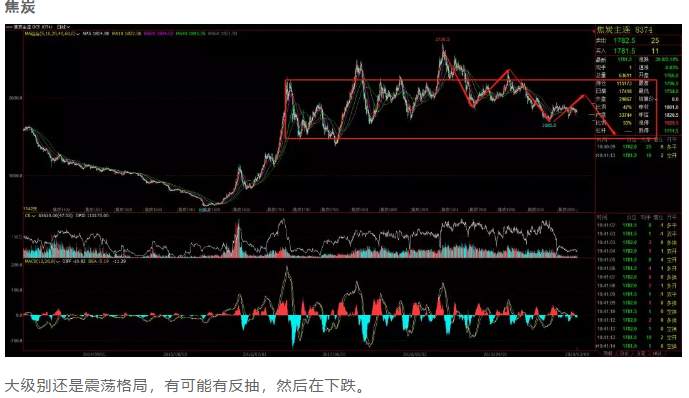 ALPHA每日洞察——2020-03-09