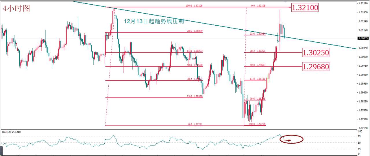 MEXGROUP:每日技术报告(2020-3-10)