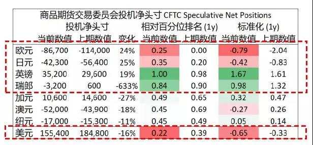 MEXGROUP:每日快讯(2020-3-9)