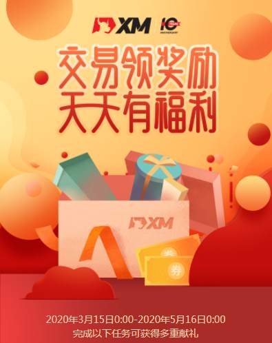 史上最全，社区F币活动盘点！！