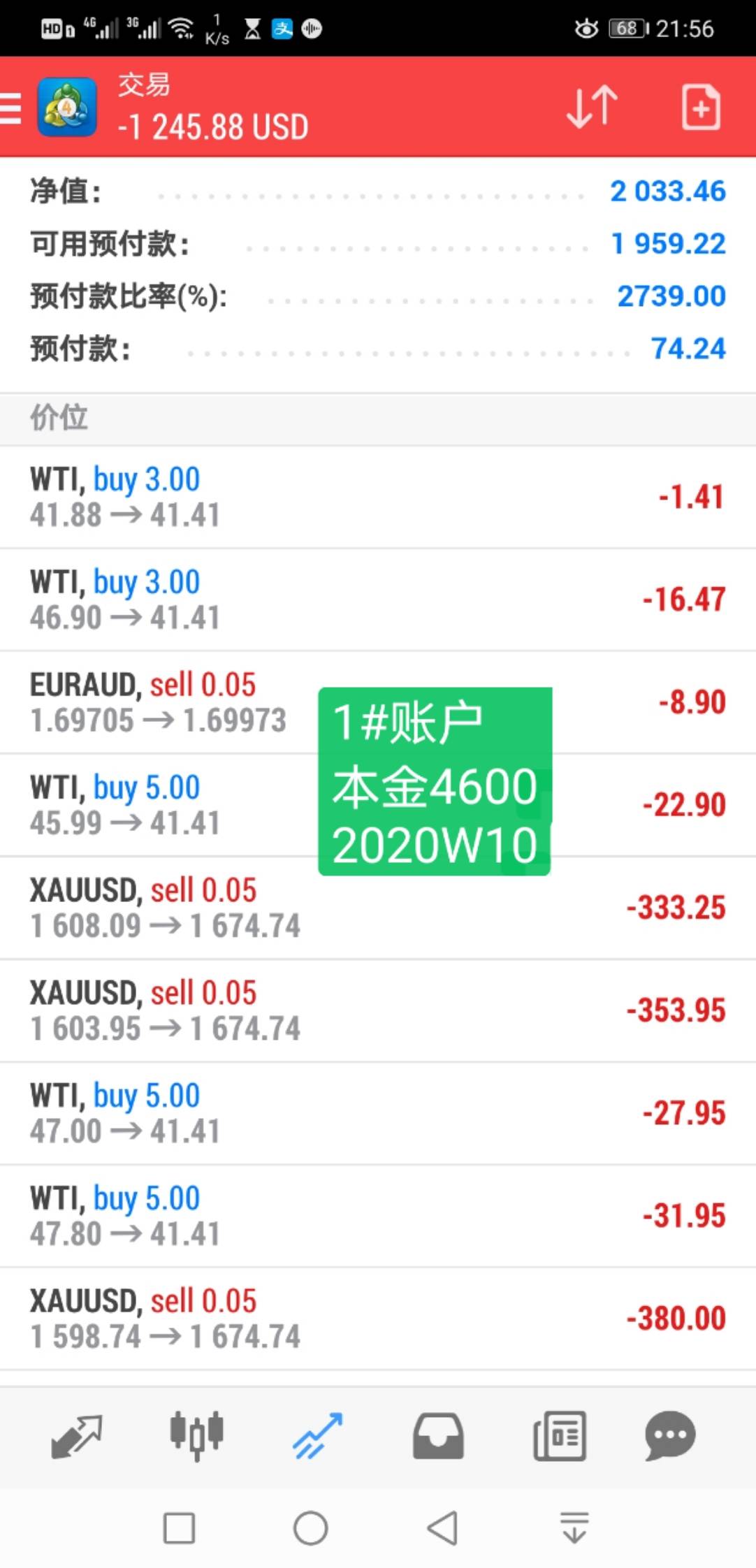 韭菜周记2020年第10周：累觉不爱