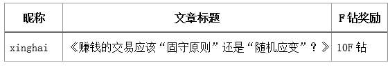 当你还在灌水的时候，他们已经带走35个F钻了