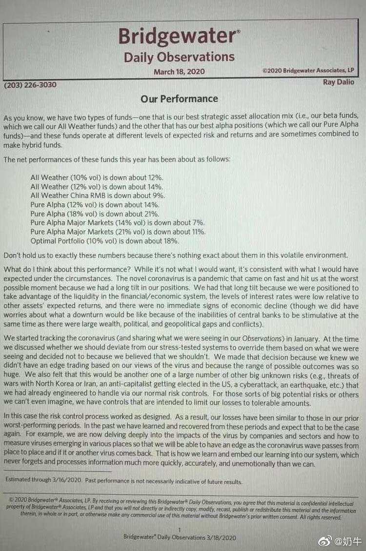 全球股市重启暴跌！金融圈炸了，一则传闻震动资本市场