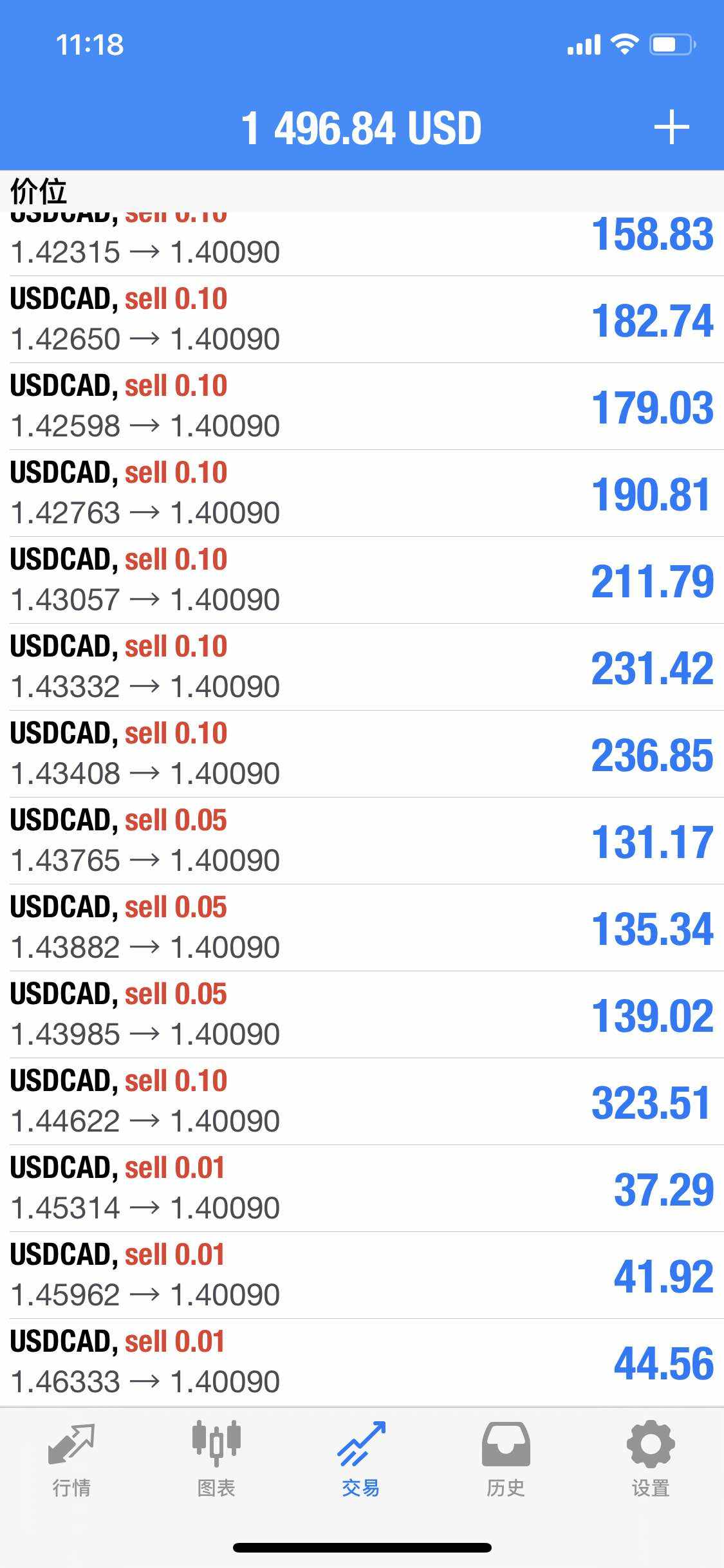 我想知道那些平台 昨天黄金没有闪崩