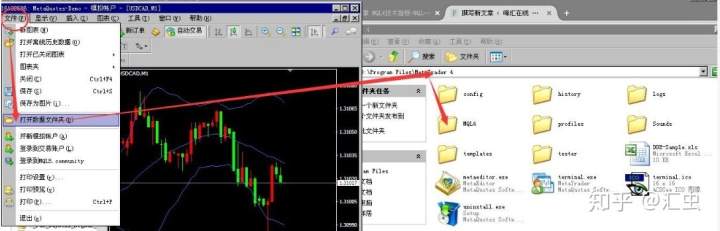 MT4怎么添加技术指标？