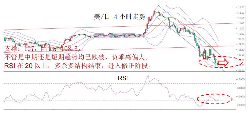 MexGroup：晨早快讯（2020-03-04）