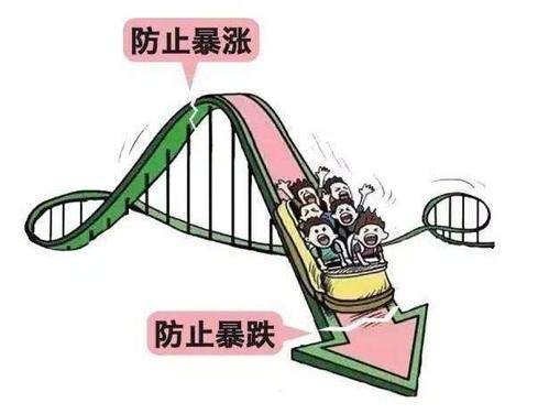 东一财经：黄金点差巨大亏损，心态是你永远过不去的槛