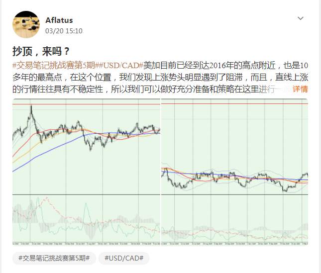 【交易笔记挑战赛第5期】倒数第2天！