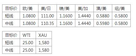 MEXGROUP:每日快讯(2020-3-24)