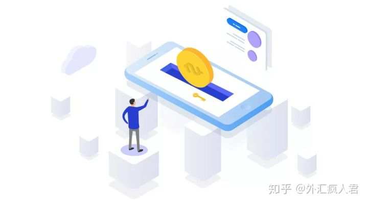 什么是固定汇率与浮动汇率？