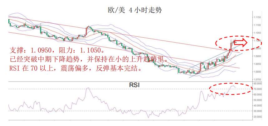 MEX GROUP：晚间专题报告2020-02-28