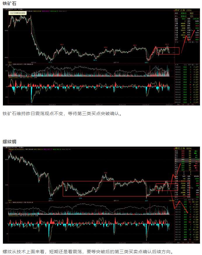 ALPHA每日洞察——2020-03-24