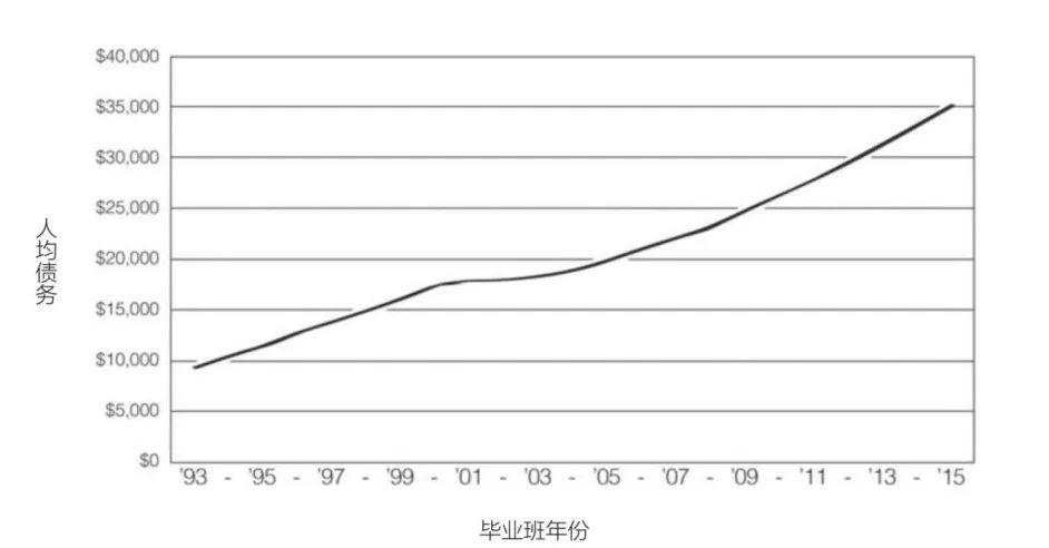 撕裂的美国，催生出“暴走的社会主义者”桑德斯 #直击美国大选#