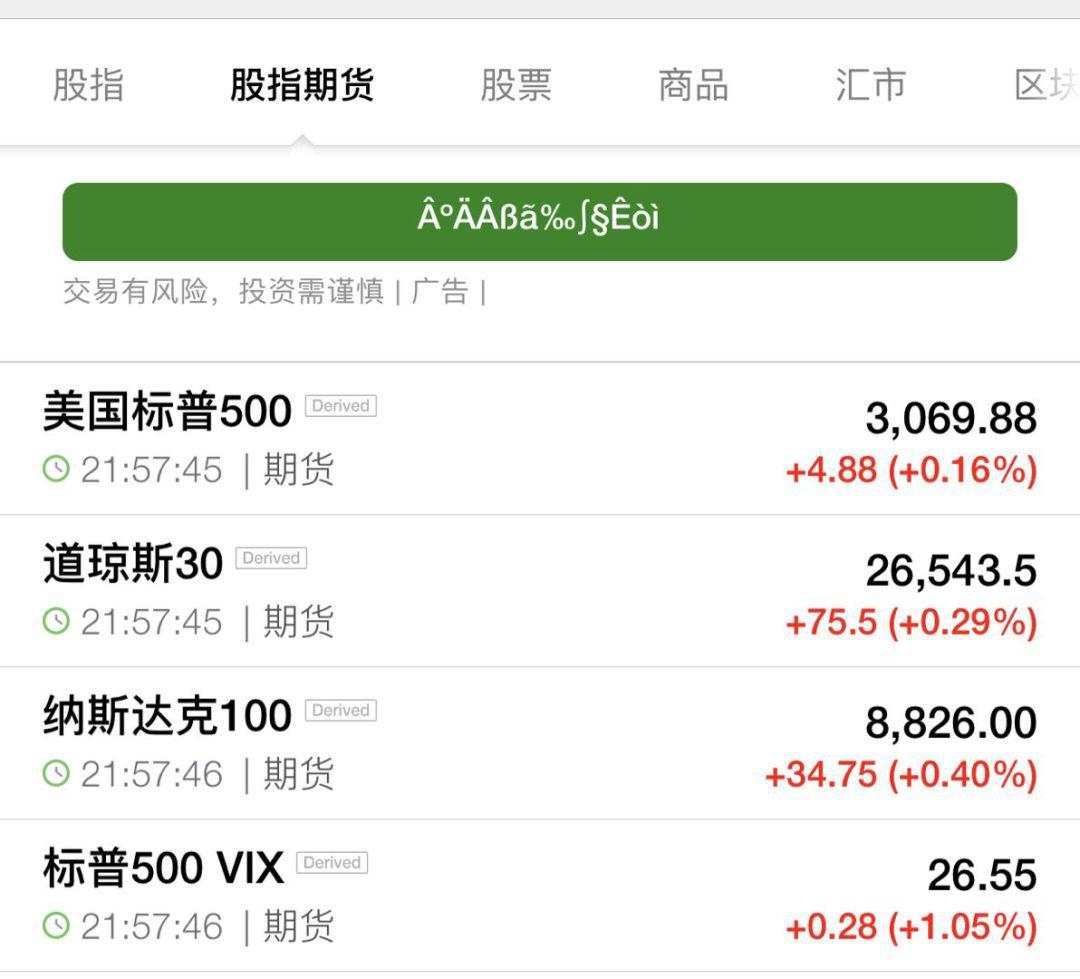 超重磅突发！美联储意外降息50个基点，2020年还将进行更多次降息！美股盘中巨震，G7也有重磅发声