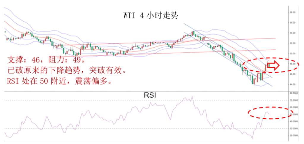 MexGroup：晚间专题报告（2020-03-03）