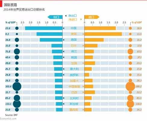 MexGroup：影响货币价值的基本因素