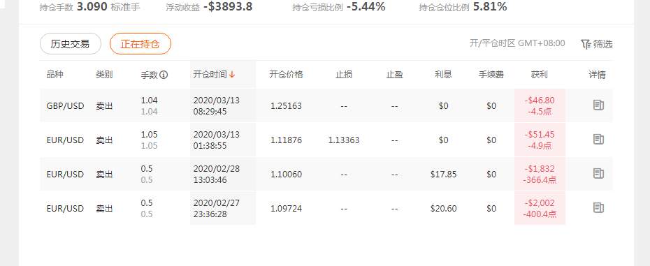 这里是有延迟的对吗？谁知道？？
