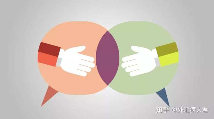 什么是固定汇率与浮动汇率？