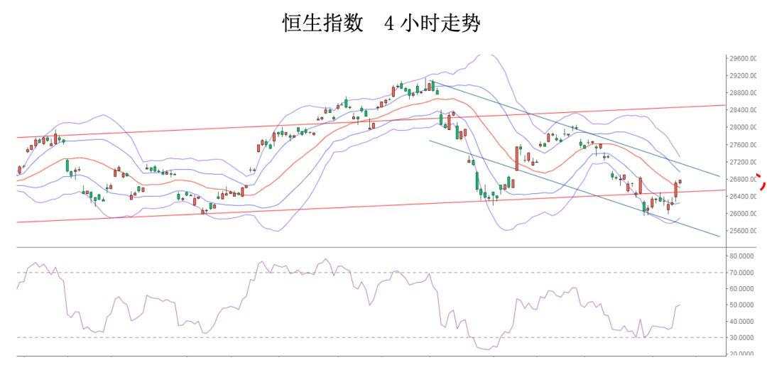 MBG Markets：避险情绪飙升金价大涨35美元，非农即将来袭