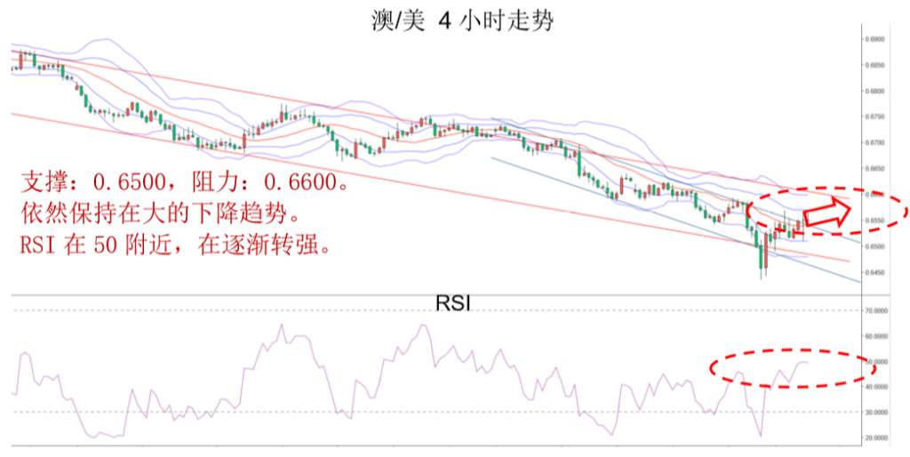 MexGroup：晚间专题报告（2020-03-03）