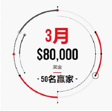 XM 十周年庆 回馈活动3月抽奖  气势非凡!