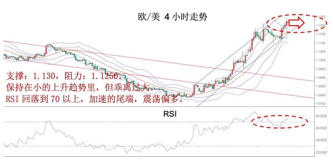 MBG Markets：避险情绪飙升金价大涨35美元，非农即将来袭