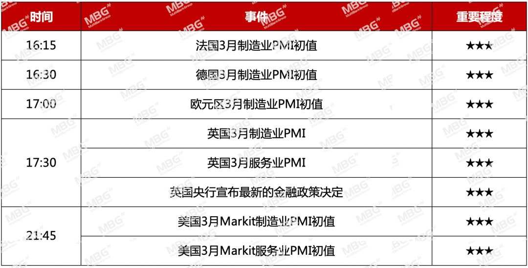 热点｜最重要的是活下去！全球经济危机凶猛来袭，你做好准备了吗？