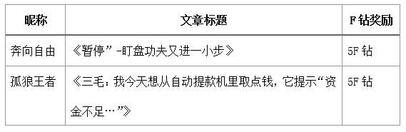 当你还在灌水的时候，他们已经带走35个F钻了