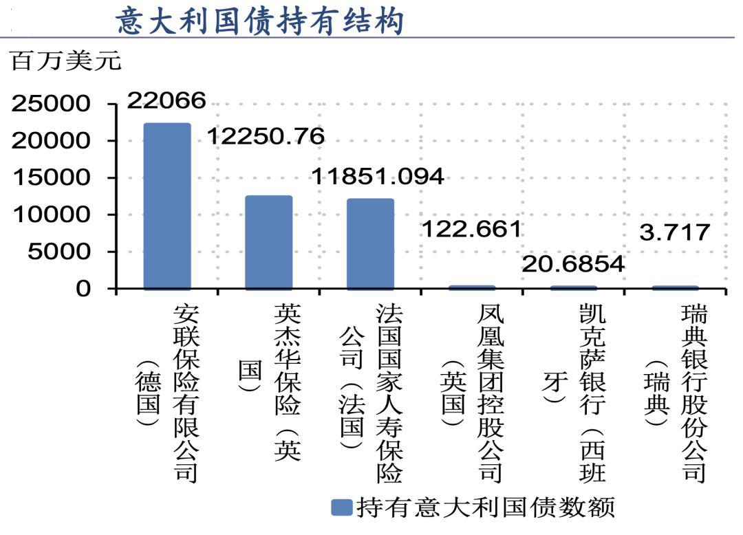 惊魂未定！美国 欧洲爆出最大软肋 全球债务危机又要来了？！| 檀热点