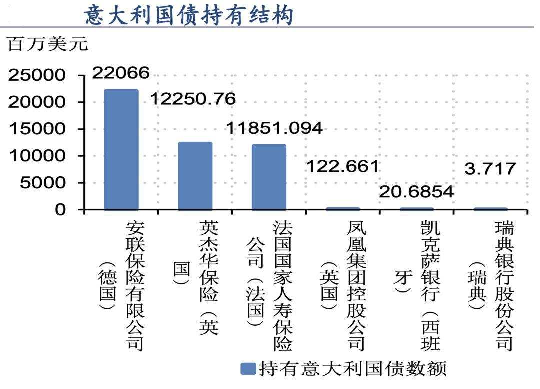 惊魂未定！美国 欧洲爆出最大软肋 全球债务危机又要来了？！| 檀热点