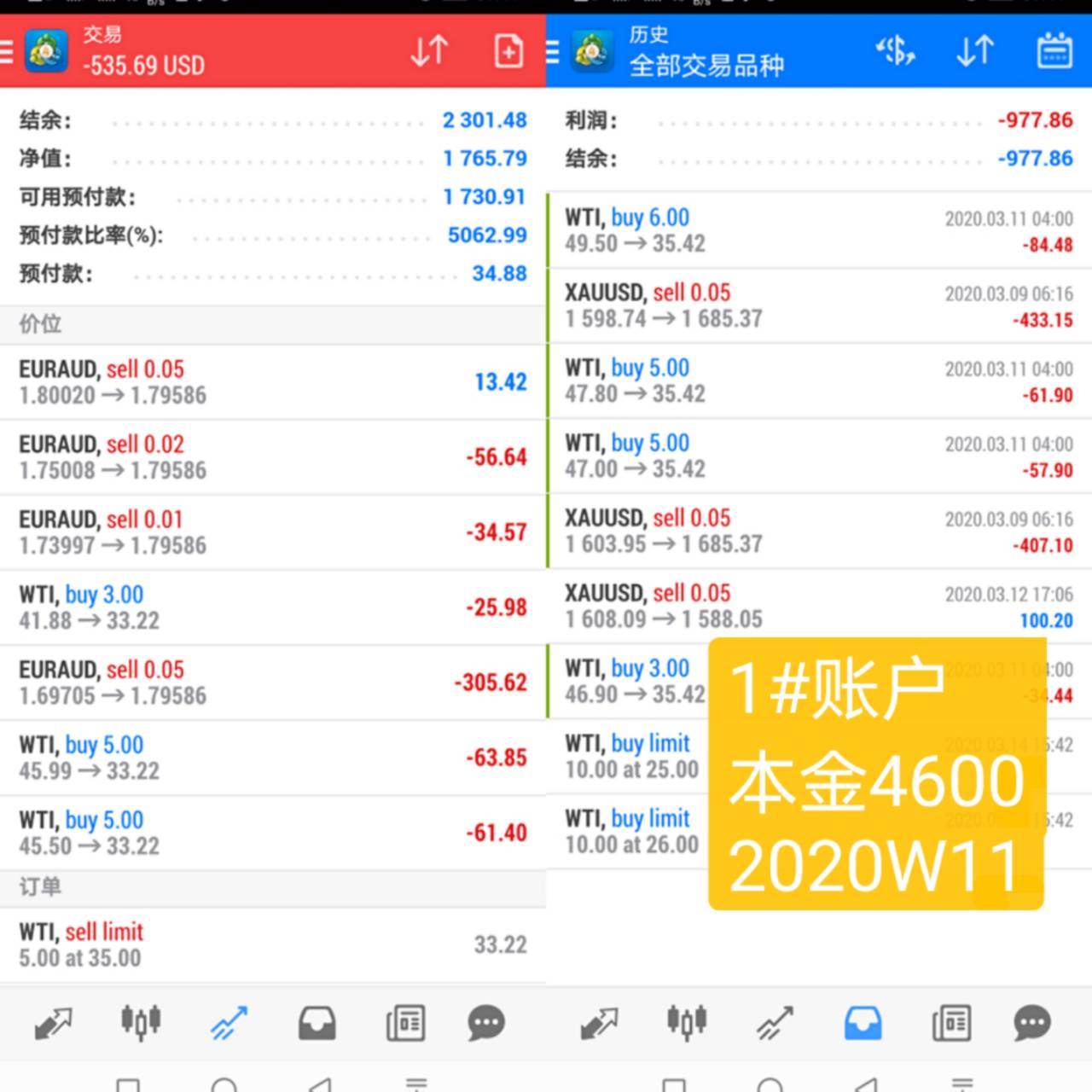 韭菜周记2020年第11周：不重头再来了