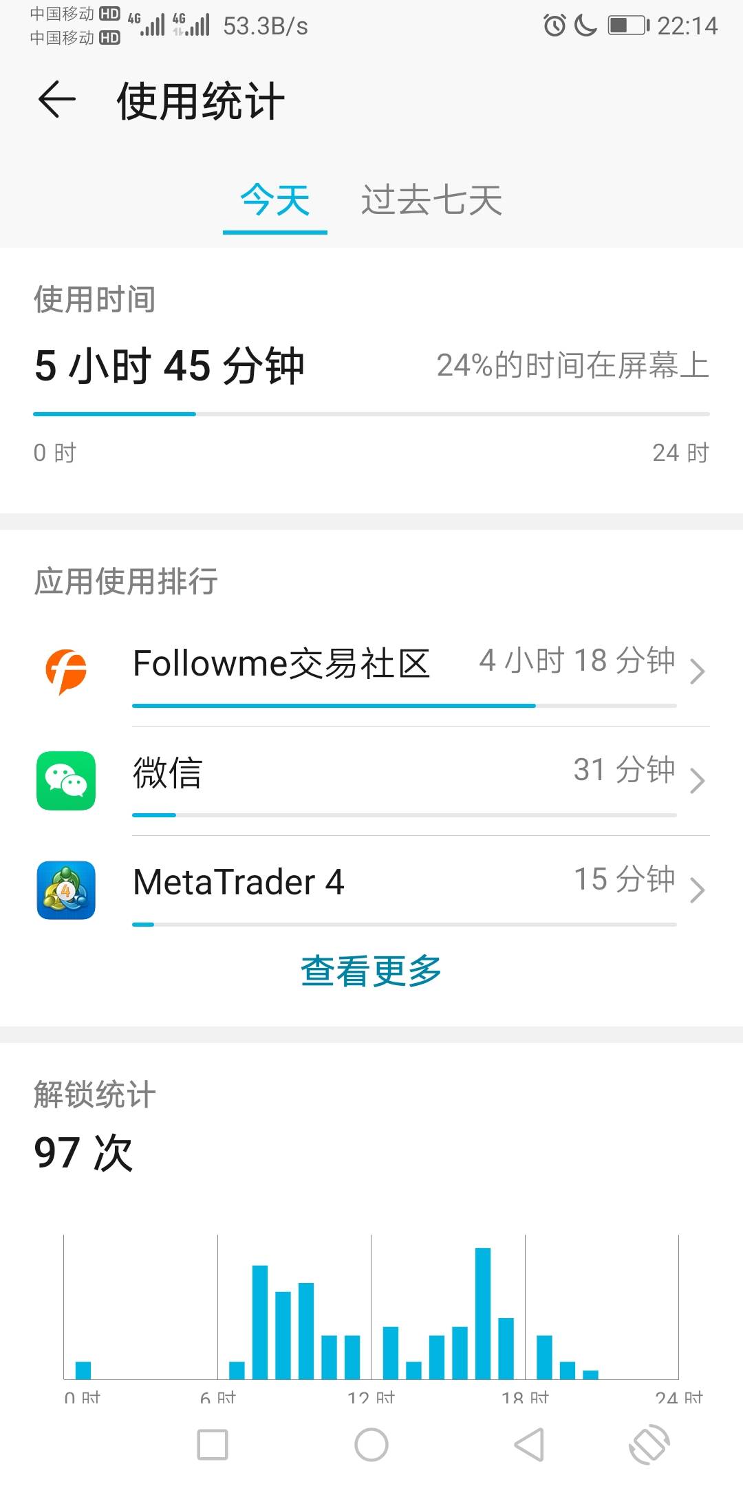 单不在多，而在精！